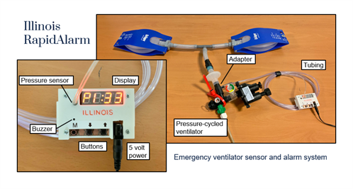 Emergency ventilator and alarm system