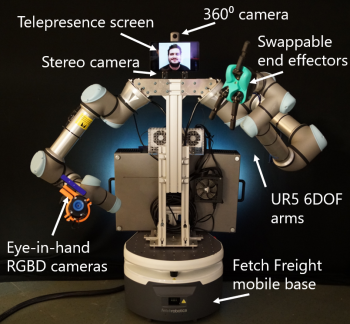 A photo depicting all of the labled parts of the AVATRINA robot