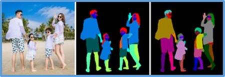 An example of multi-person parsing