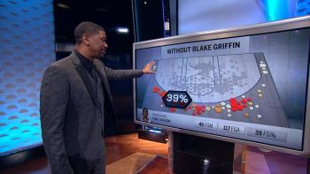 Second Spectrum uses machine learning and computer vision to analyze and present data in sports. Their tools, including Storyboard used in this screenshot, helps everyone from coaches to broadcasters to fans visualize and contextualize information. 