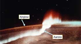Aurora and Airglow from space. Skylab, Owen Garret, 1973