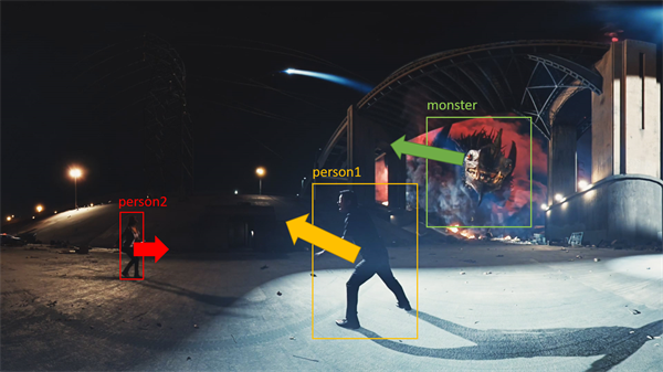 A 360 video shows the direction a person is likely to look based on the group's research.