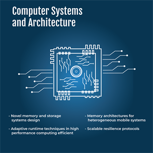 Computer Systems Architecture group image.