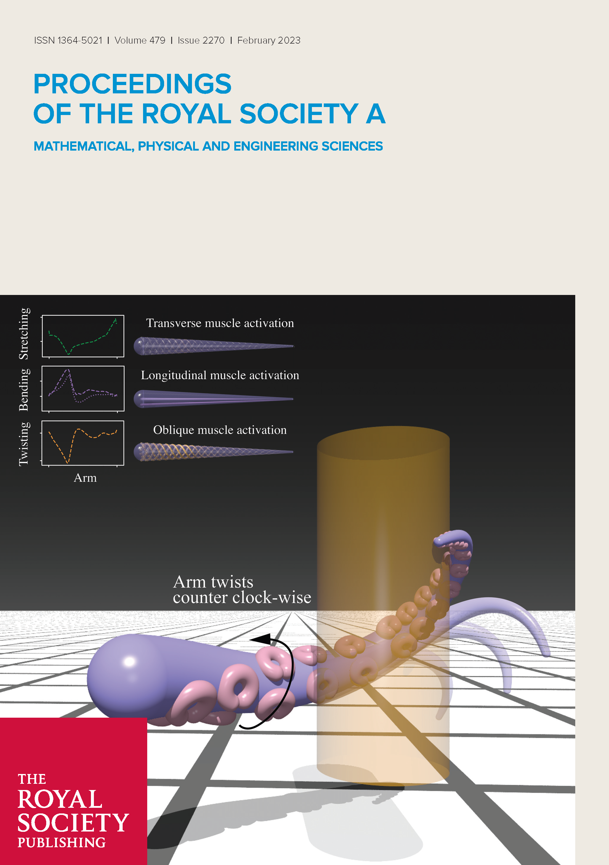 Proceedings of The Royal Society A journal cover